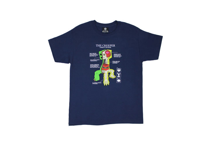 Minecraft Creeper Anatomy Premium Tee (S