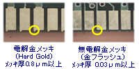 電解金メッキ採用