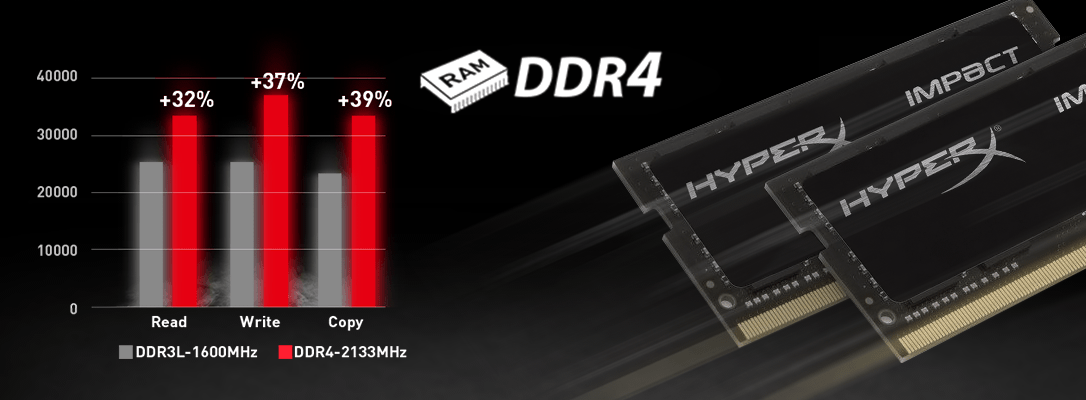 Msi Msi ゲーミングノート 販売終了 Gl62 6qc Gl62 6qc 041jp 製品詳細 パソコンshopアーク Ark