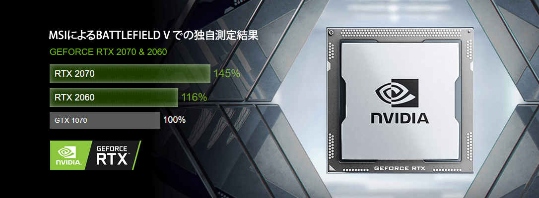 MSI MSI ゲーミングノート GL63 8SE GL63 8SE-017JP - 製品詳細 
