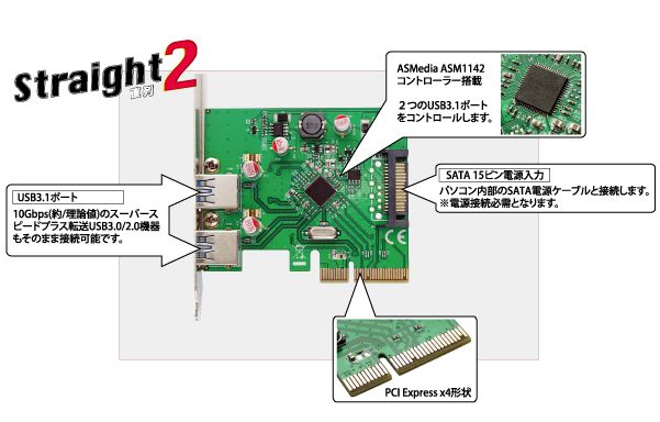 Area Sd Pe4u31a l Straight2 製品詳細 パソコンshopアーク Ark
