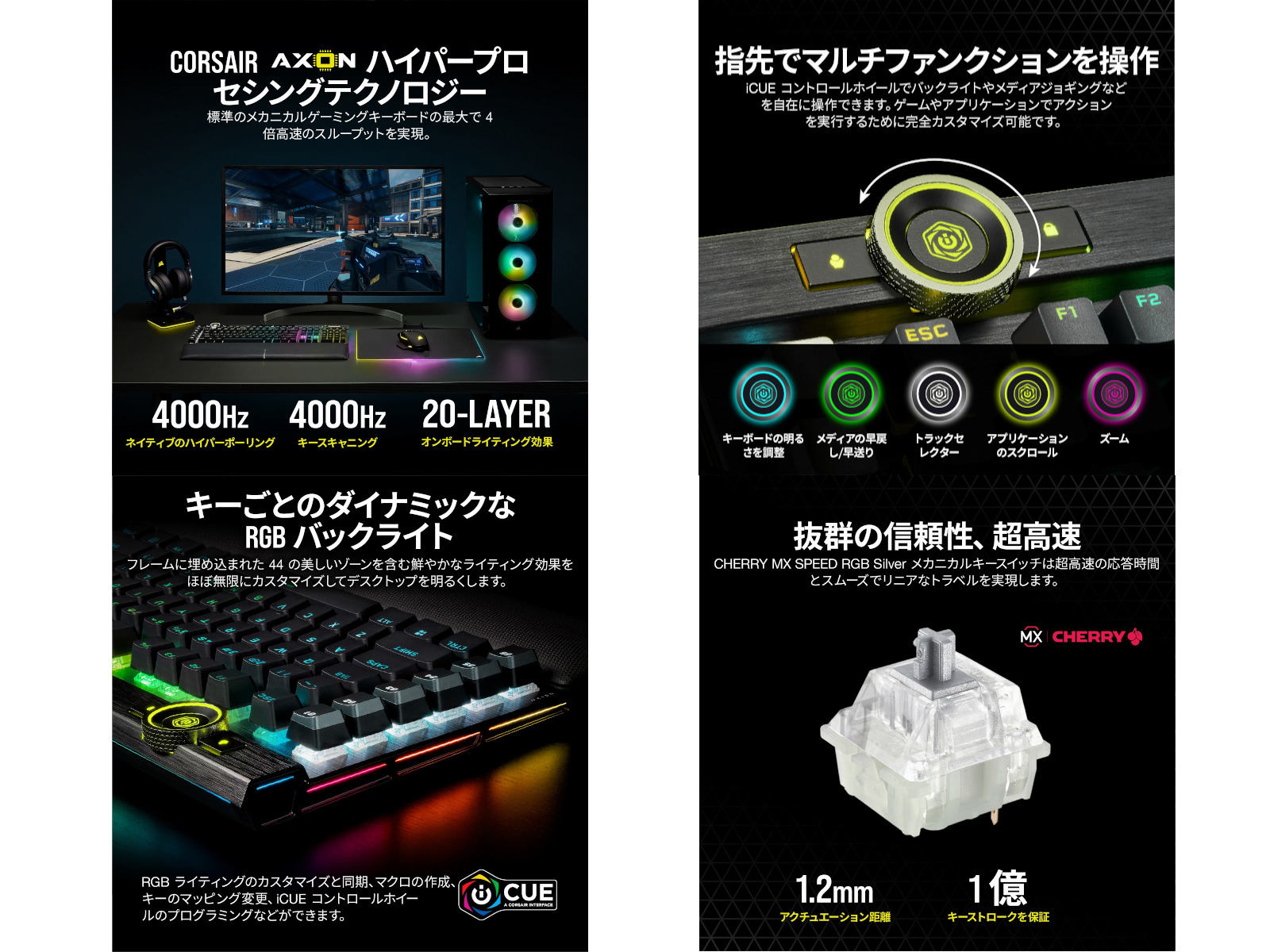 往復送料無料 Corsair K100 Rgb フラグシップメカニカルゲーミングキーボード Ch 912a014 Jp 日本語配列 Cherry Mx軸 採用 Axonハイパープロセシングテクノロジー搭載 Pbtダブルショットキーキャップ Fucoa Cl