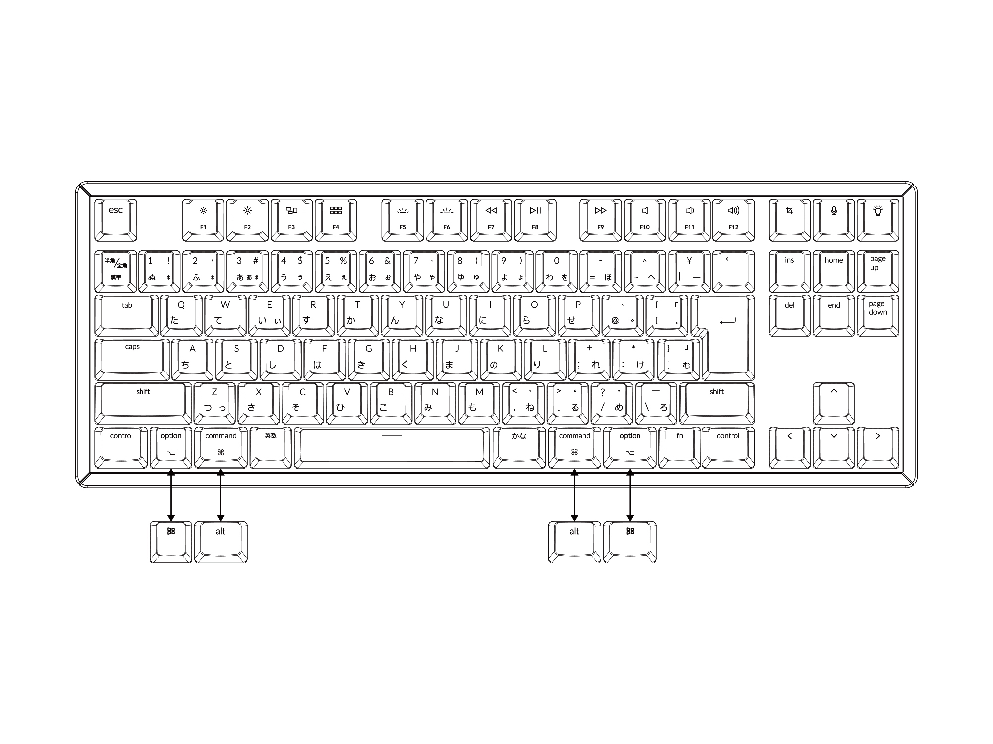 キークロン Keychron K8 テンキーレス ワイヤレス 日本語配列