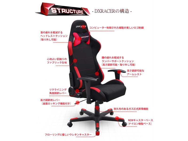 Dxracer Dxr ブラック Dxr 製品詳細 パソコンshopアーク Ark