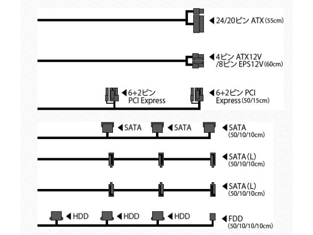 玄人志向 Krpw Ak650w 製品詳細 パソコンshopアーク Ark 玄人志向 Krpw Ak650w 製品詳細 パソコンshopアーク Ark