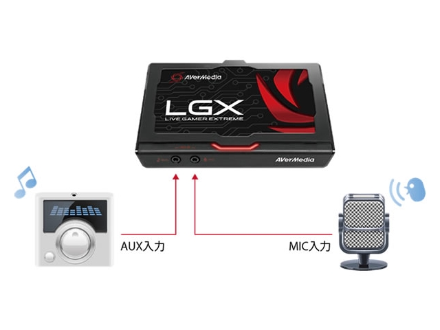Avermedia Technologies Gc550 ゲーム録画 ライブ配信キャプチャーデバイス 製品詳細 パソコンshopアーク Ark Avermedia Technologies Gc550 ゲーム録画 ライブ配信キャプチャーデバイス 製品詳細 パソコンshopアーク Ark