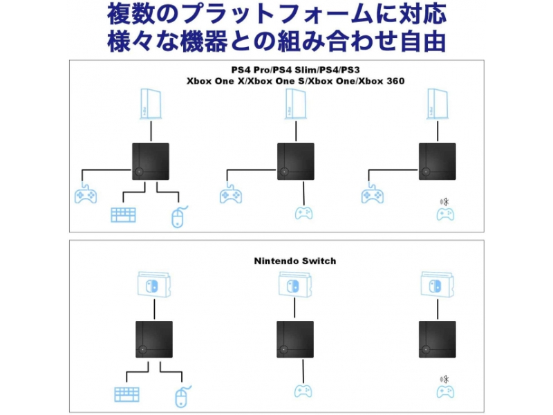 ReaSnow ReaSnowS1 ReaSnowS1 - 製品詳細 | パソコンSHOPアーク（ark）