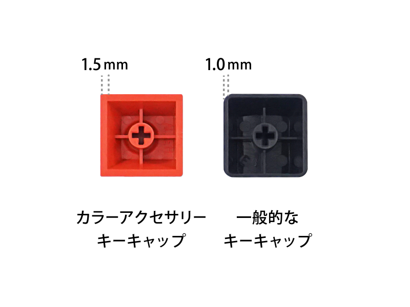 Archiss Pbtカラーアクセサリーキーキャップ 青wasdキー キーキャップのみモデル 製品詳細 パソコンshopアーク Ark Archiss Pbtカラーアクセサリーキーキャップ 青wasdキー キーキャップのみモデル 製品詳細 パソコンshopアーク Ark