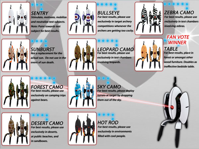 Valve Portal 2 Wizkid Sentry Turret 12pack ポータル2 Wizkids セントリータレット 12パック 製品詳細 パソコンshopアーク Ark Valve Portal 2 Wizkid Sentry Turret 12pack ポータル2 Wizkids セントリータレット 12パック 製品詳細 パソコンshopアーク Ark