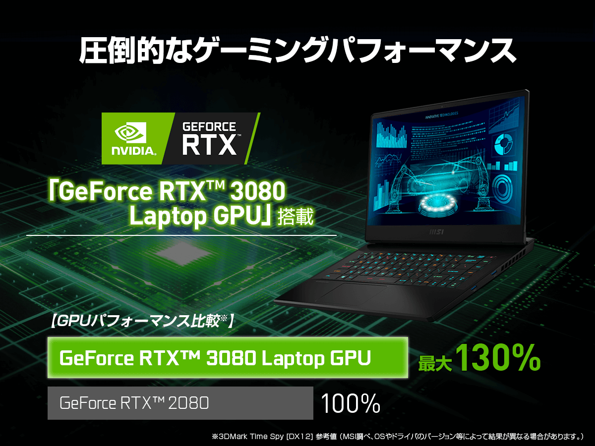 Msi Msi ゲーミングノート Gp66 Leopard 11u Gp66 11uh 1jp 製品詳細 パソコンshopアーク Ark