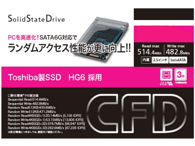 CFD Toshiba 製mSATA SSD HG6