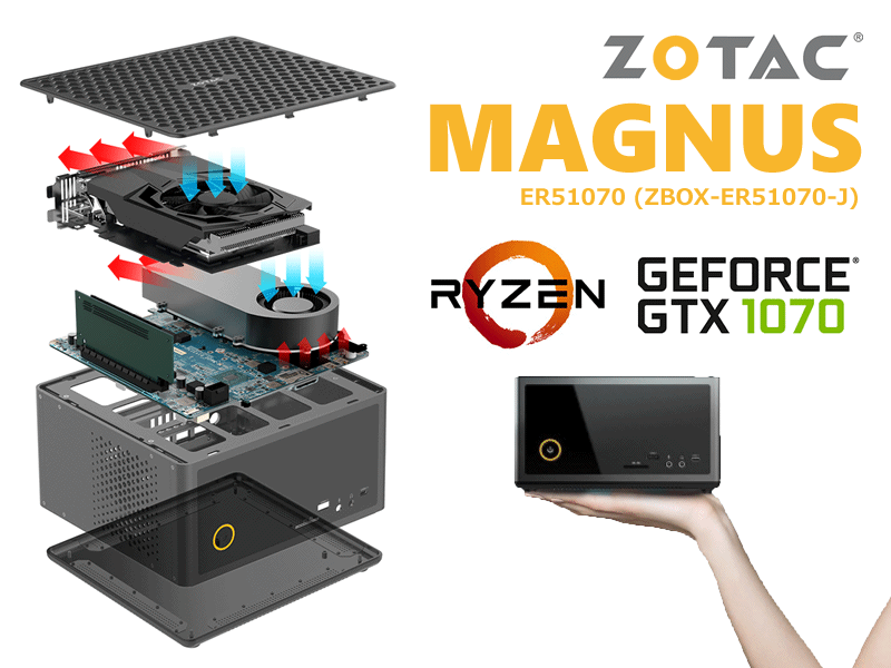 AMD Ryzen 5 1400搭載、Zotac GTX1070搭載ゲーミングMini PCキット ...