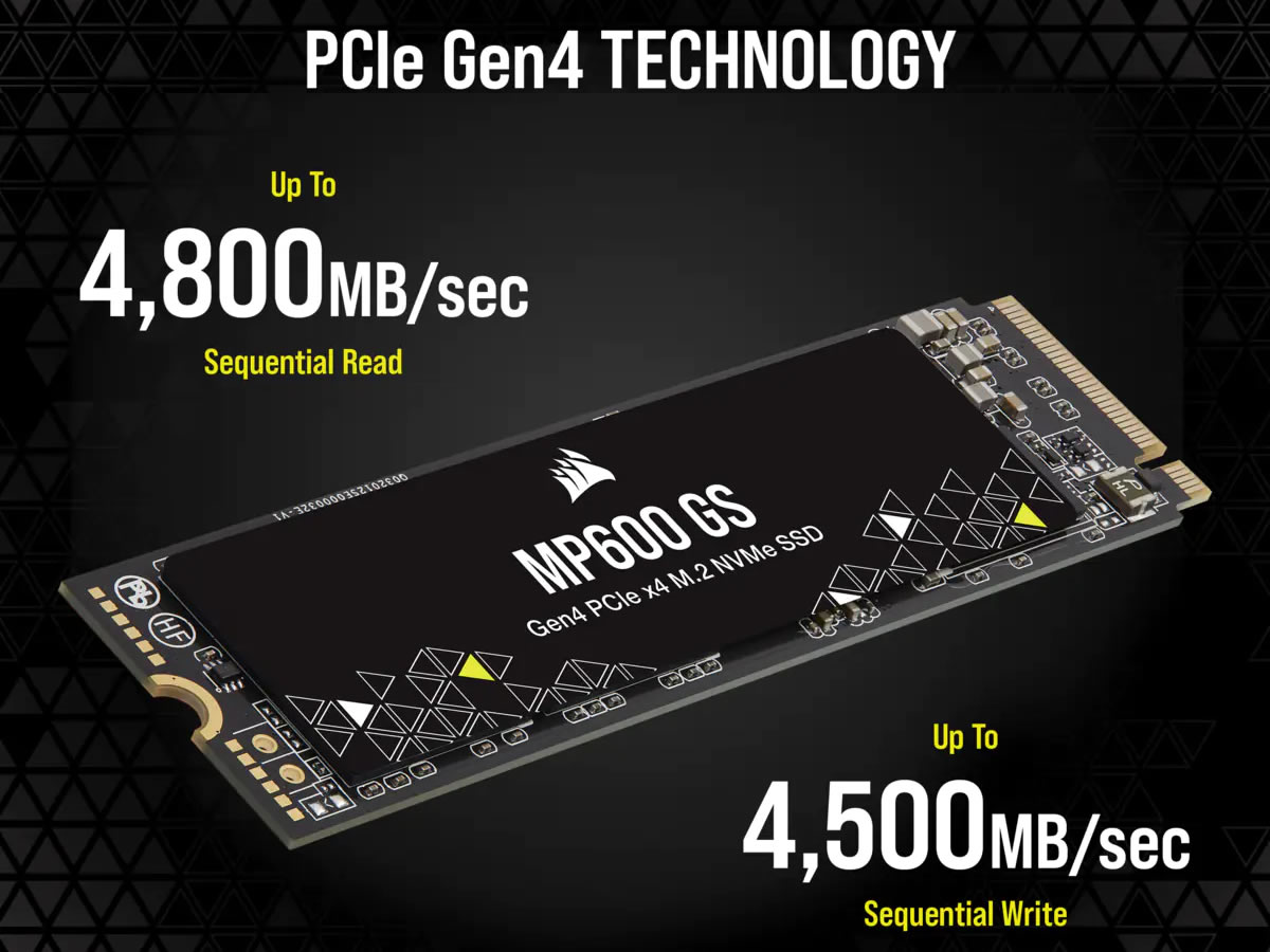 CorsairからPS2021-E21Tと3D TLC NANDを組み合わせたGen4対応ミドル